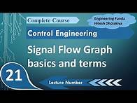 Video thumbnail for Signal Flow Graphs: Basics and Terminology in Control Systems