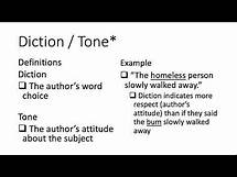 Video thumbnail for 10 Most Common Rhetorical Devices (AP English Language & Composition)