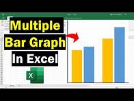 Video thumbnail for How To Make A Multiple Bar Graph In Excel