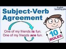Video thumbnail for 10 Rules for SUBJECT-VERB AGREEMENT | Free Practice | English Grammar