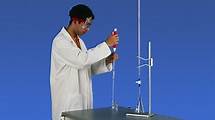 Video thumbnail for Thin layer chromatography - Chemical analysis - Higher Chemistry Revision - BBC Bitesize