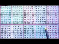 Video thumbnail for 11- 20 Table| Table of 11 to 20 |Tables of Eleven to Twenty| Tables |Multiplication Tables|#rsgauri