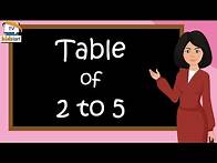 Video thumbnail for Table of 2 to 5 | Rhythmic Table of Two to Five | Learn Multiplication Table of 2 to 5 | kidstartv
