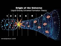Video thumbnail for The Origin of The Universe - Space Documentary