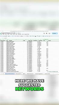 Video thumbnail for AI Agent SEO Keyword Research Spreadsheet Analysis #keywordresearchforseo #keywordresearch #seo