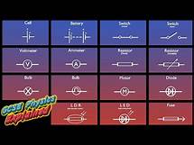 Video thumbnail for Circuit symbols (SP10a)