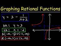 Video thumbnail for Graphing Rational Functions Using Transformations With Vertical and Horizontal Asymptotes