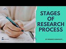 Video thumbnail for Stages Of Research Process.