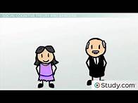 Video thumbnail for Albert Bandura Social Cognitive Theory and Vicarious Learning