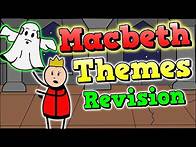 Video thumbnail for Macbeth Themes Revision: Ambition and Guilt #macbeth #shakespeare #gcseenglish