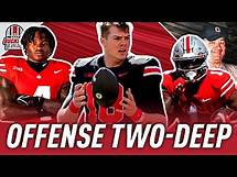 Video thumbnail for Daily Buckeye Blitz: Updated 2024 Ohio State Offensive Depth Chart!