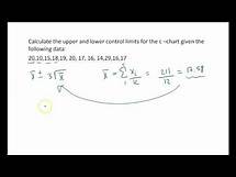 Video thumbnail for Calculating Control Limits for a c chart by hand