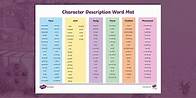 Video thumbnail for Character Description Word Mat