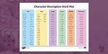 Video thumbnail for Character Description Word Mat