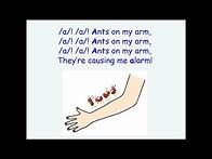 Video thumbnail for Jolly Phonics /a/ - Sound, Song, Vocabulary and Blending
