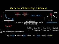 Video thumbnail for General Chemistry 1 Review Study Guide - IB, AP, & College Chem Final Exam