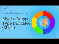 Video thumbnail for Myers-Briggs Type Indicator | MBTI | Personality Test
