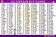 Video thumbnail for 500  Cool Boy Names from A-Z | Popular Baby Boy Names with Meanings • 7ESL