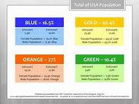 Video thumbnail for Leadership Training - Personalities of Color