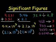 Video thumbnail for Significant Figures - Addition Subtraction Multiplication Division & Scientific Notation Sig Figs