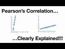 Video thumbnail for Pearson's Correlation, Clearly Explained!!!