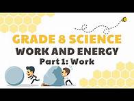 Video thumbnail for Work and Energy | Grade 8 Science DepEd MELC-Based Quarter 1 Module 3 Part 1 Work