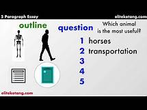 Video thumbnail for ESL: How to Write a 5 Paragraph Essay