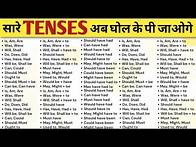 Video thumbnail for Learn Tenses in English Grammar with Examples | Present Tenses, Past Tenses, Future Tenses