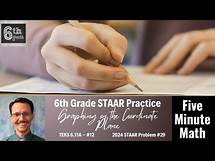 Video thumbnail for 6th Grade STAAR Practice Graphing on the Coordinate Plane (6.11A - #12)
