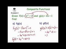 Video thumbnail for Composite Functions - Corbettmaths