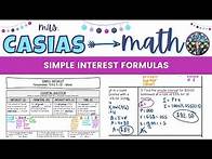 Video thumbnail for Simple Interest Formulas | 8th Grade Math Pre-Algebra