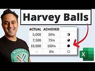 Video thumbnail for How to Create Task Completion Symbols in Excel