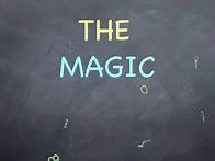 Video thumbnail for ©Magic Math for 7's Multiplication, Learning the Times Table