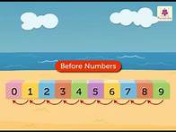 Video thumbnail for Before and After Numbers | Mathematics Grade 1 | Periwinkle