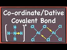 Video thumbnail for Coordinate/Dative Covalent Bond [GCE A Level Chemistry]
