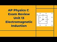 Video thumbnail for AP Physics C Exam Review (2025): Unit 13 Electromagnetic Induction