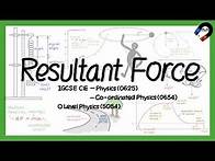 Video thumbnail for Resultant force for IGCSE Physics, GCE O level Physics