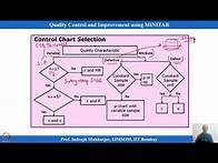 Video thumbnail for Lecture 9: X-bar and R Chart