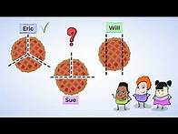 Video thumbnail for Partitioning Shapes—Fractions | MightyOwl Math | 2nd Grade