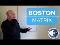 Video thumbnail for A level Business Revision - Boston Matrix
