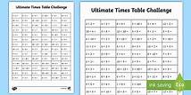 Video thumbnail for KS1 Ultimate Times Tables Challenge Worksheet