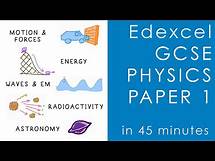 Video thumbnail for All of Edexcel PHYSICS Paper 1 in 45 minutes - GCSE Science Revision