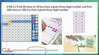 Video thumbnail for 2nd Grade 2nd Grade | Understanding Grade 2 Mathematics Standard 2.NR.2