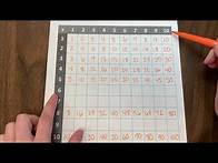 Video thumbnail for How to Fill Out a Multiplication Chart