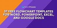 Video thumbnail for 20  Free Flowchart Templates for Word, Excel, & Google Docs