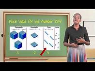 Video thumbnail for Mathematics - Grade 5: Place Value