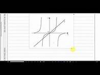 Video thumbnail for WMA11/01 (Edexcel) IAL P1 January 2023, Q9, Graphs of Trigonometric Functions, Tangent