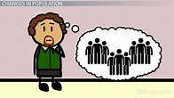 Video thumbnail for Population Growth Rate | Definition & Examples