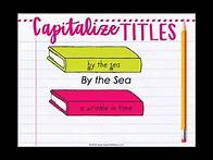 Video thumbnail for Capitalizing Titles Mini Lesson