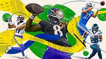 Video thumbnail for 2024 Fantasy Football Draft Guide: Rankings, mock drafts and analysis